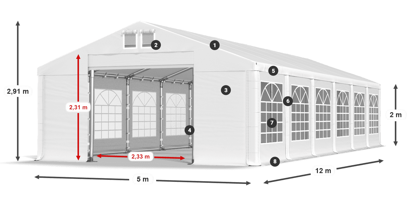 Streha: MS 580 PVC Stene: FR 620 PVC 2 m legenda
