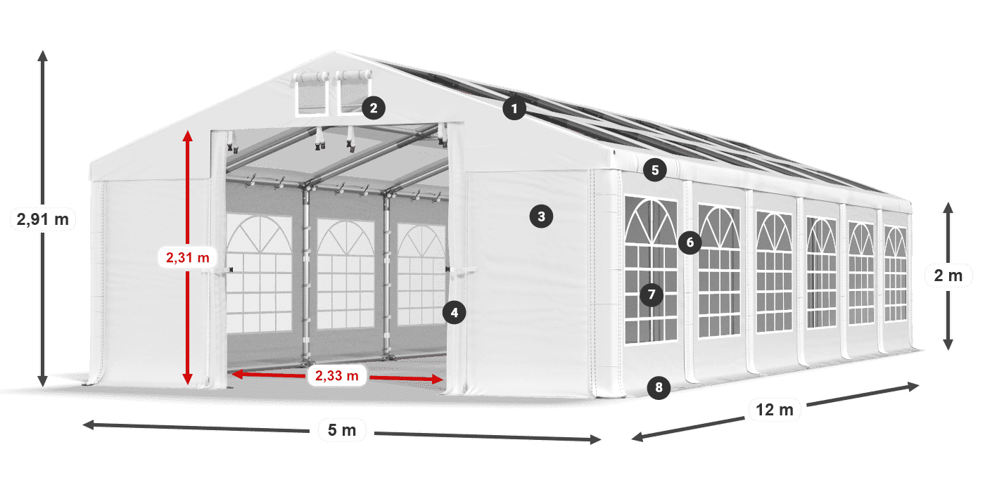 Streha: MS T 580 PVC Stene: FR 620 PVC 2 m legenda