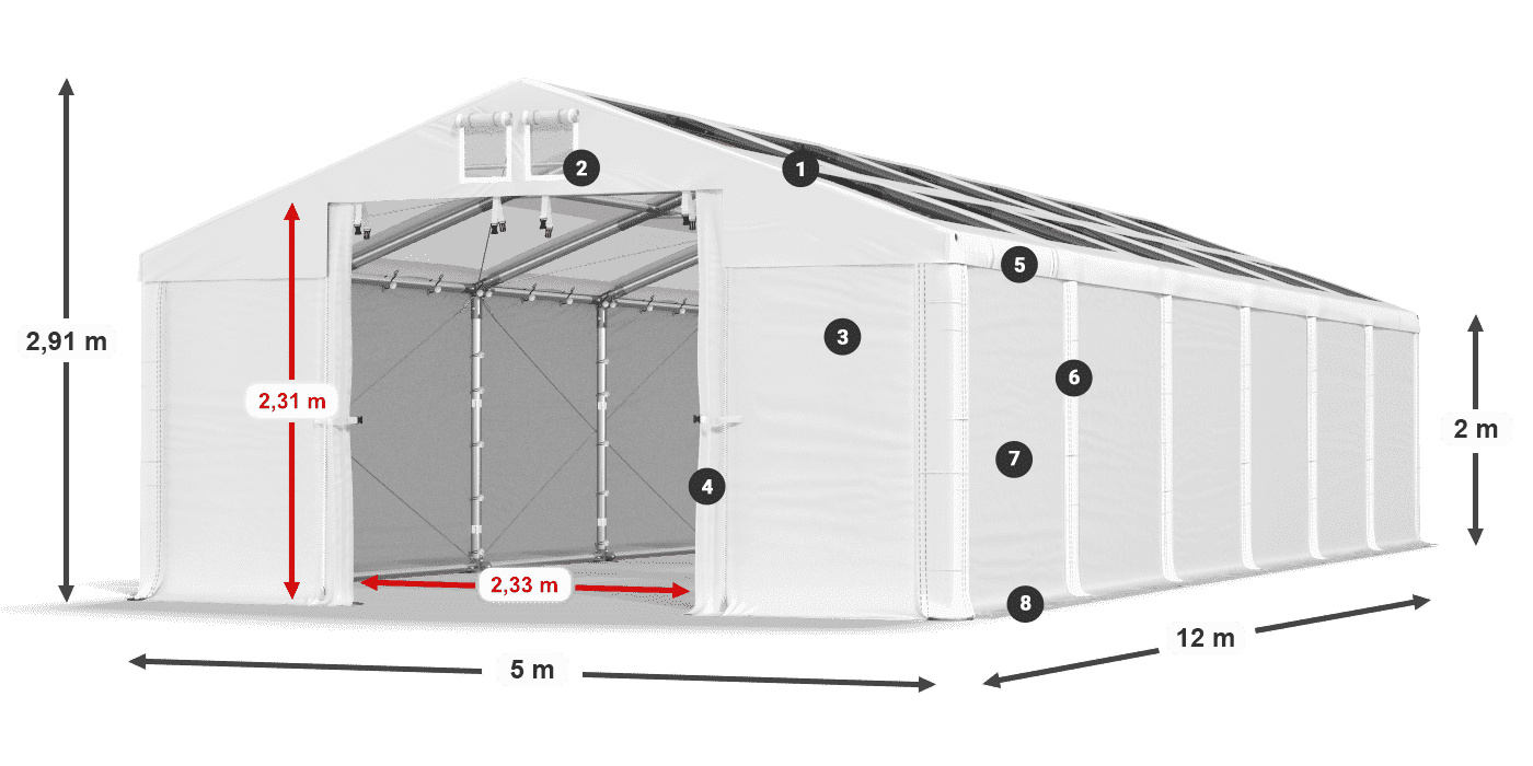 Streha: MS T 580 PVC Stene: FR 620 PVC 2 m legenda