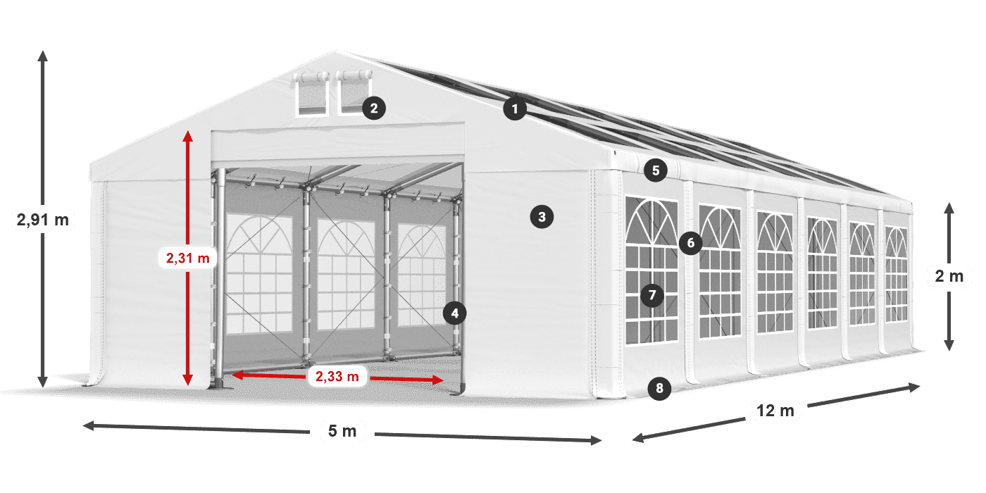 Streha: MS T 580 PVC Stene: FR 620 PVC 2 m legenda