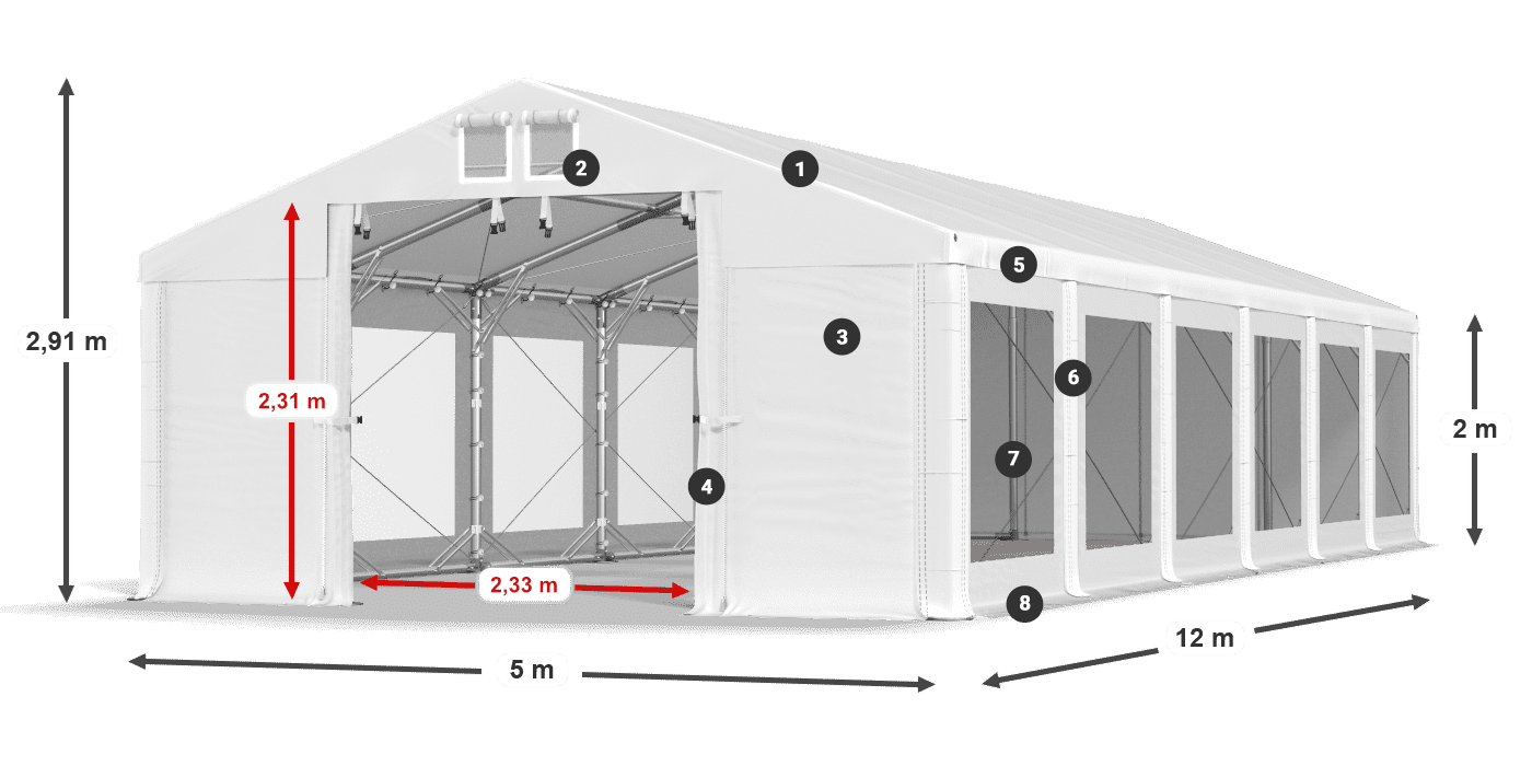 Streha: MS 580 PVC Stene: MS 580 PVC 2 m legenda