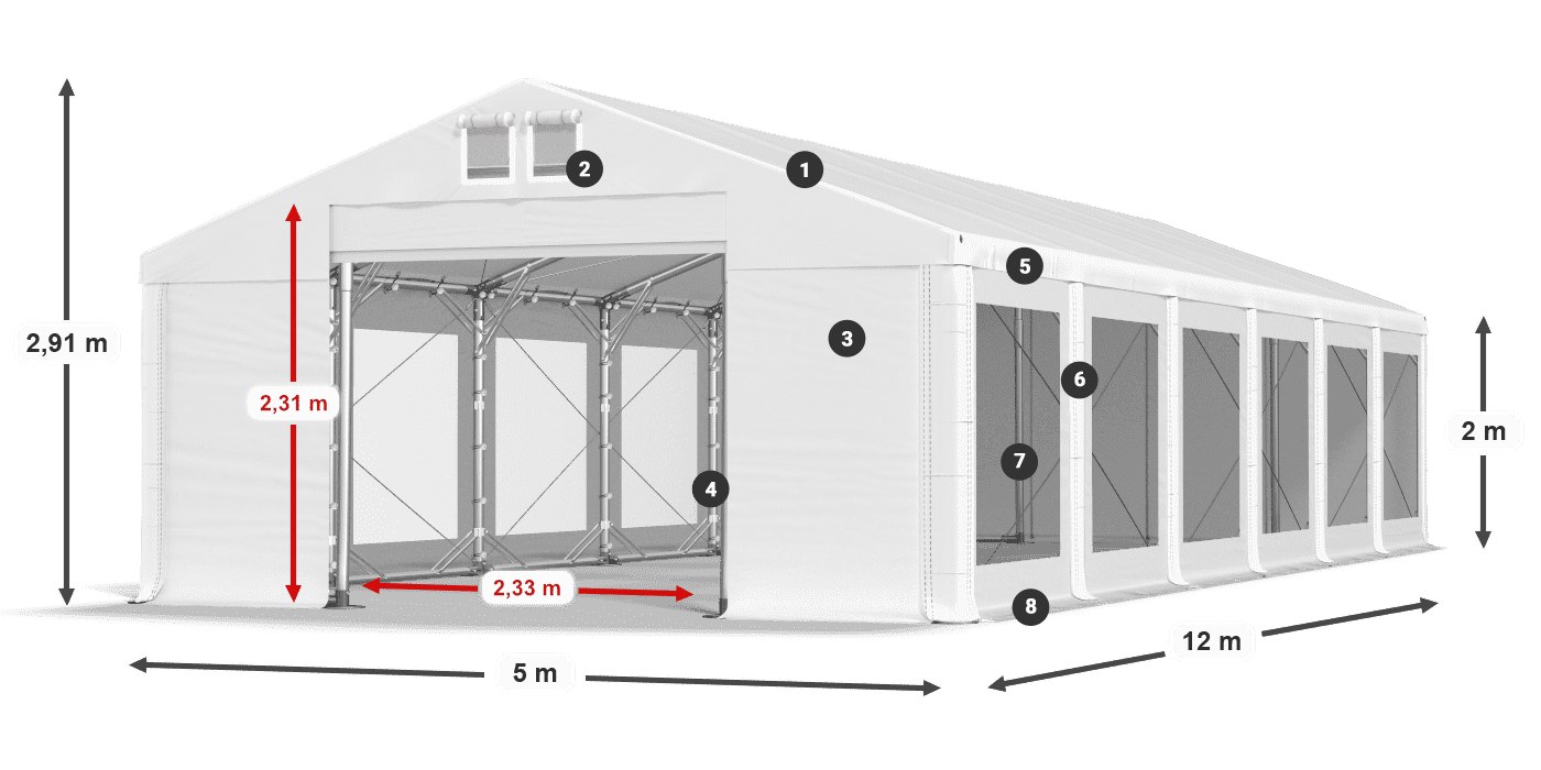 Streha: MS 580 PVC Stene: MS 580 PVC 2 m legenda