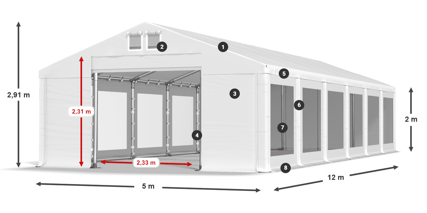 Streha: MS 580 PVC Stene: MS 580 PVC 2 m legenda