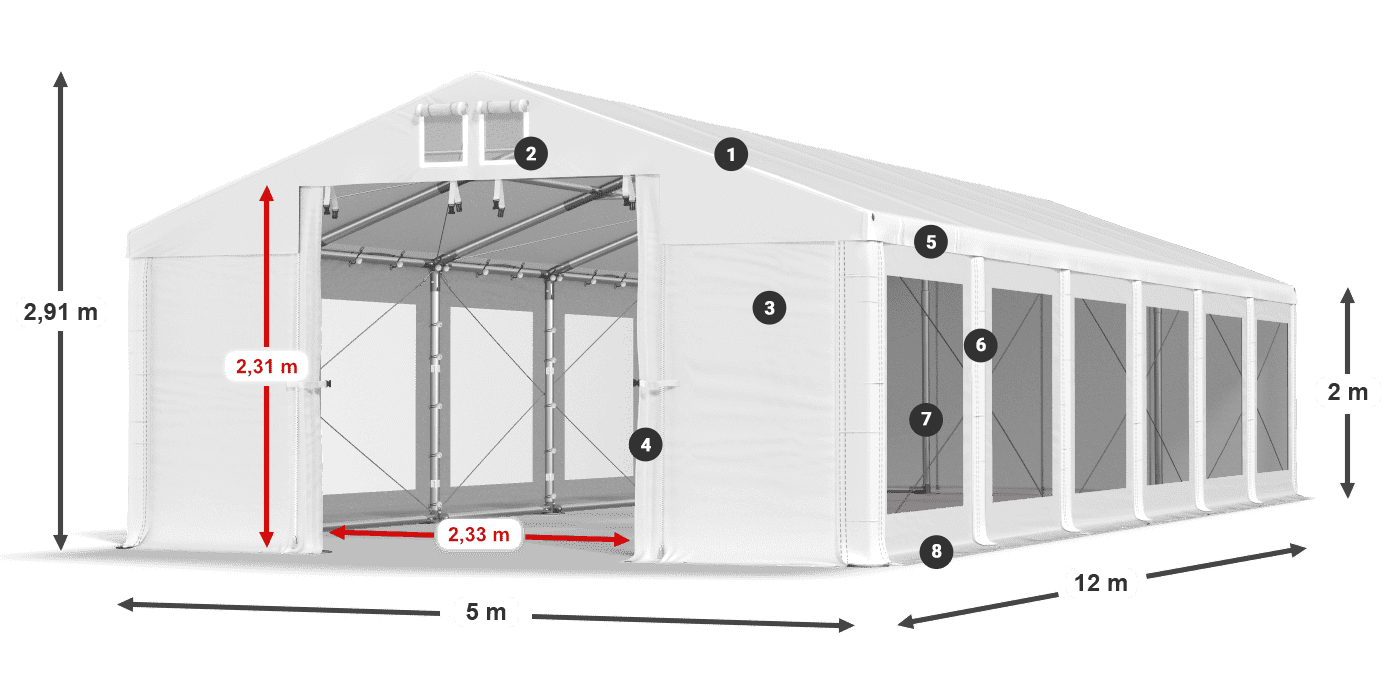 Streha: MS 580 PVC Stene: MS 580 PVC 2 m legenda