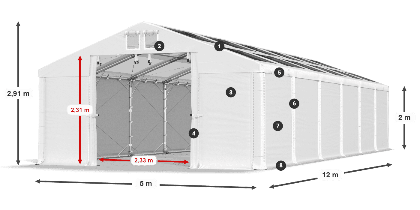 Streha: MS T 580 PVC Stene: SD 500 PVC 2 m legenda