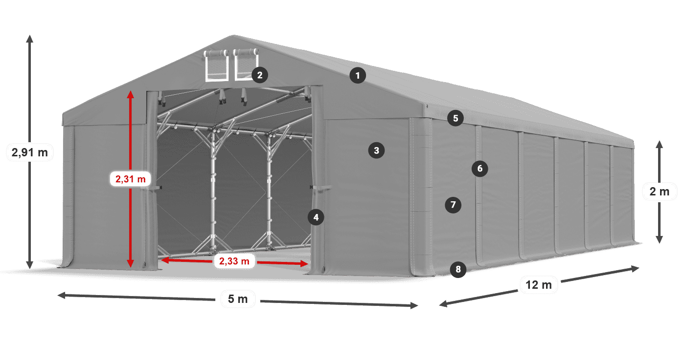 Streha: MS 580 PVC Stene: SD 500 PVC 2 m legenda