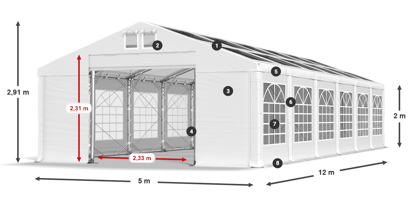 Streha: MS 580 PVC Stene: SD 500 PVC 2 m legenda