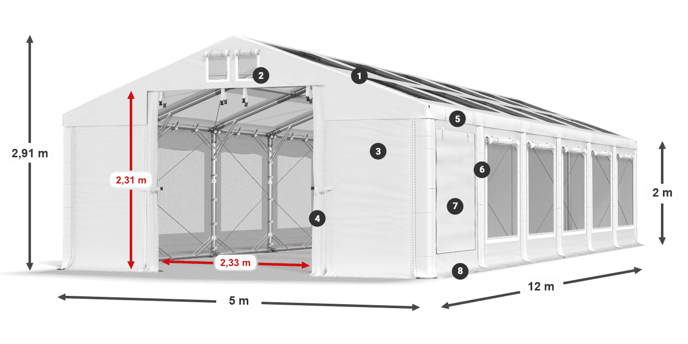 Streha: MS T 580 PVC Stene: SDM 500 PVC 2 m legenda