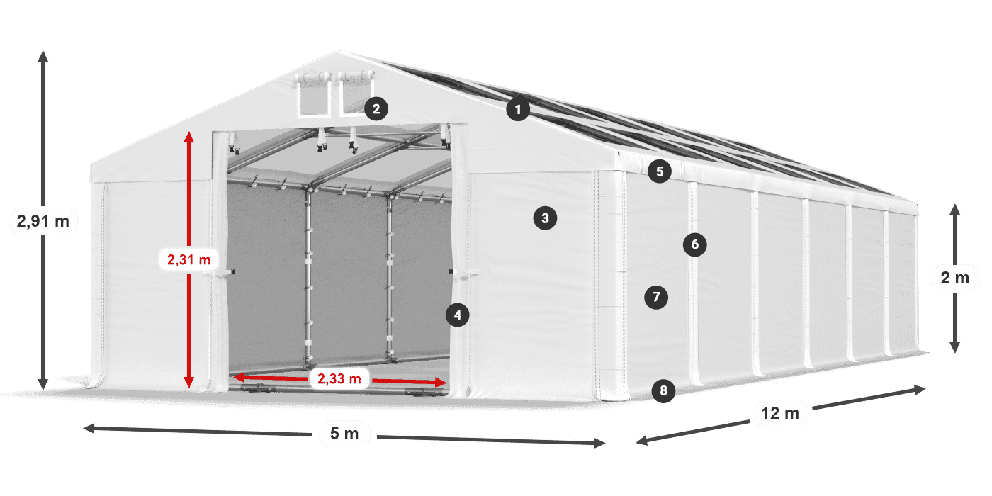 Streha: MS T 580 PVC Stene: SD 500 PVC 2 m legenda