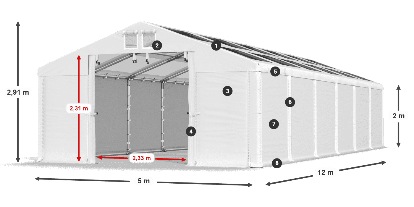 Streha: MS T 580 PVC Stene: SD 500 PVC 2 m legenda