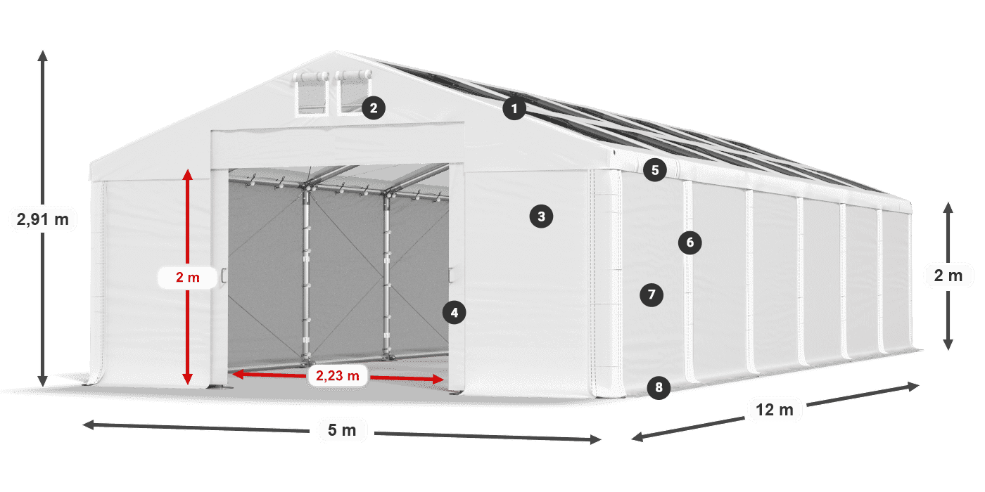 Streha: MS T 580 PVC Stene: SD 500 PVC 2 m legenda