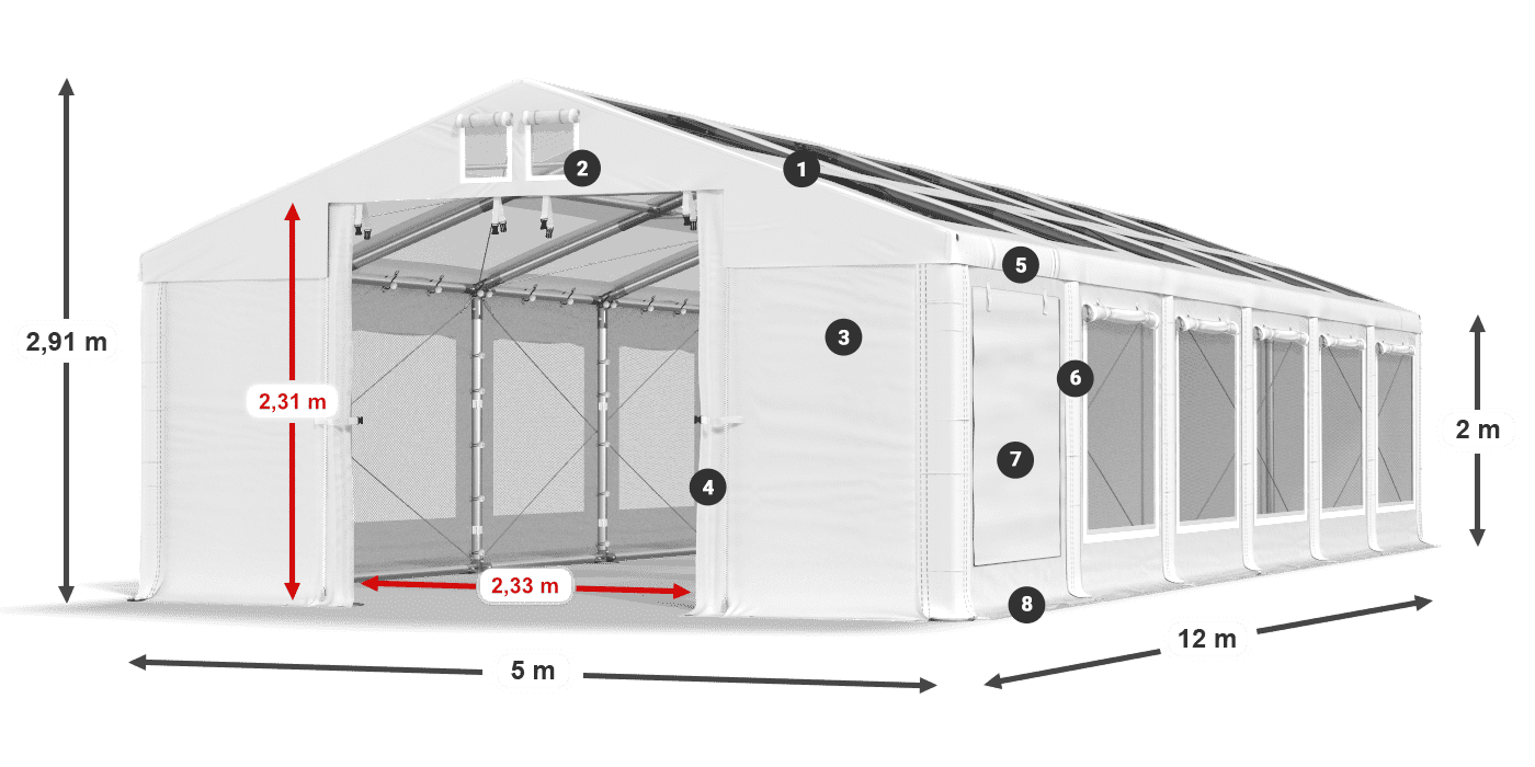 Streha: MS T 580 PVC Stene: SDM 500 PVC 2 m legenda