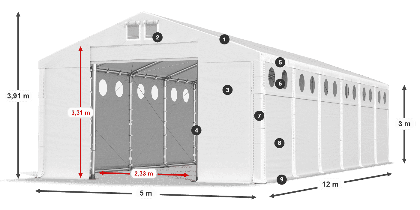 MFRO 620 PVC Legenda 3m