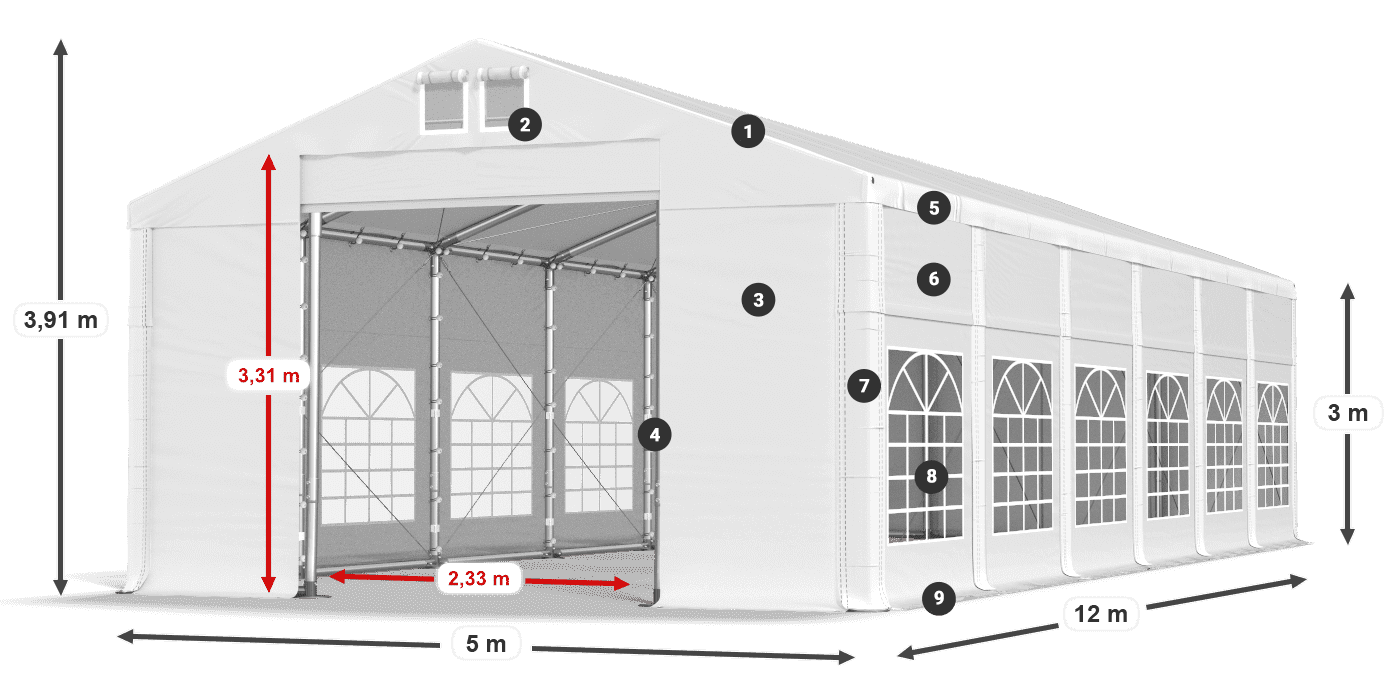 IFR 620 PVC Legenda 3m