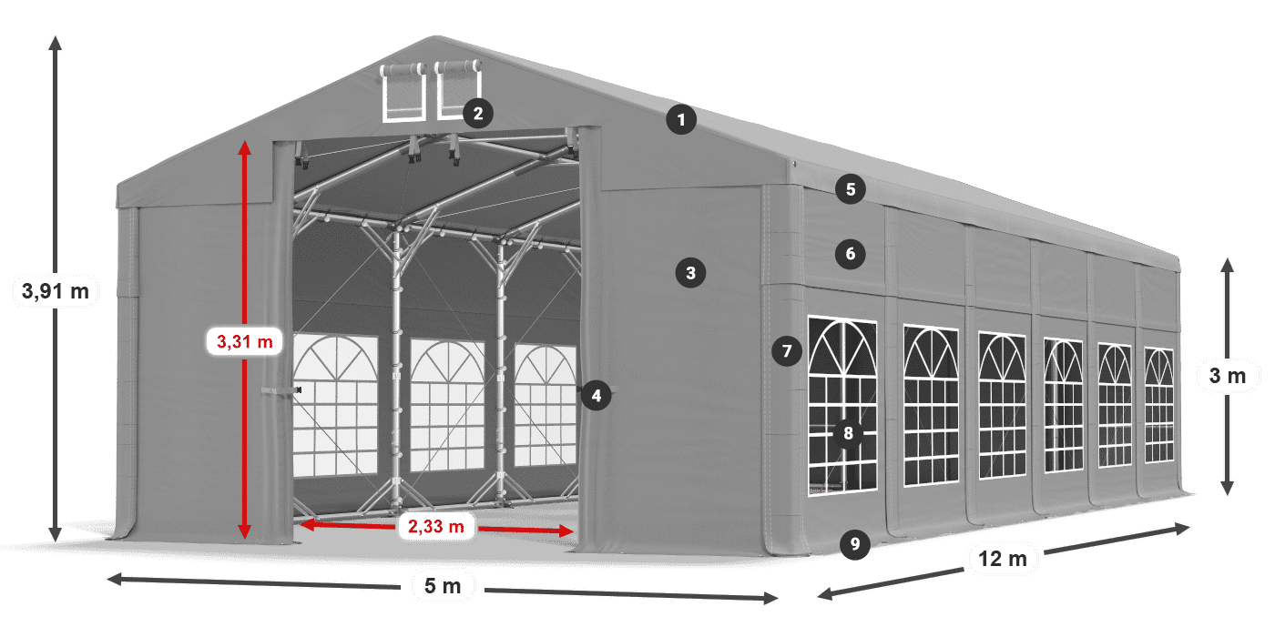 Streha: FR 620 PVC Stene: SD 500 PVC 3 m legenda