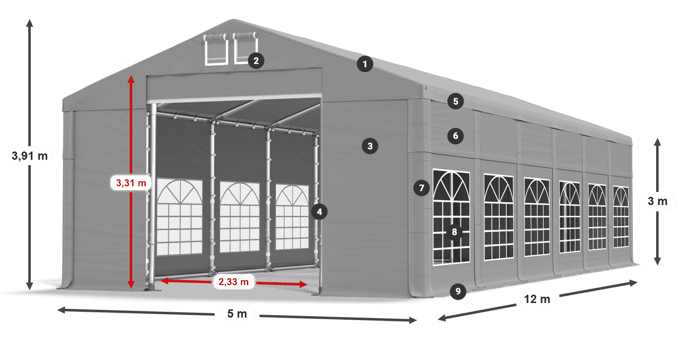 Streha: FR 620 PVC Stene: SD 500 PVC 3 m legenda