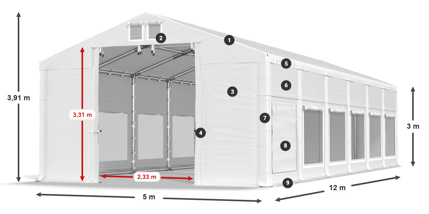 Streha: FR 620 PVC Stene: SD 500 PVC 3 m legenda