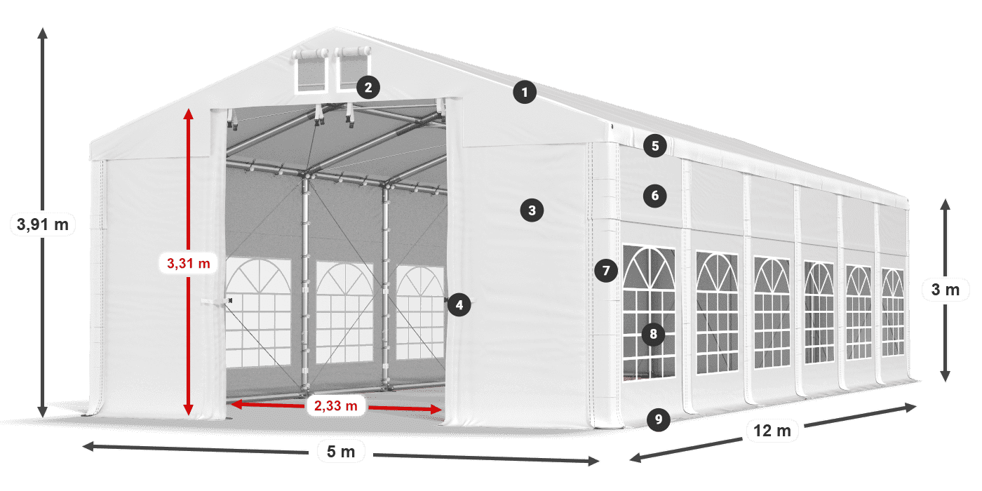 Streha: FR 620 PVC Stene: SD 500 PVC 3 m legenda