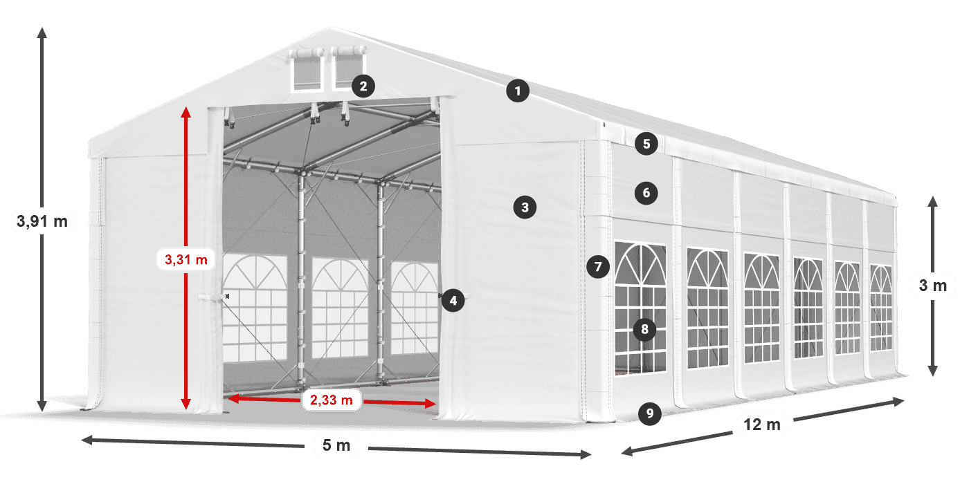 Streha: MS 580 PVC Stene: FR 620 PVC 3 m legenda