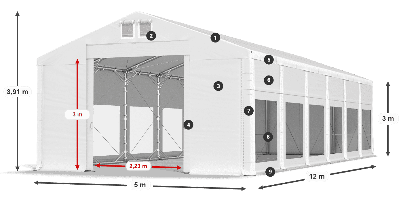 Streha: MS 580 PVC Stene: MS 580 PVC 3 m legenda
