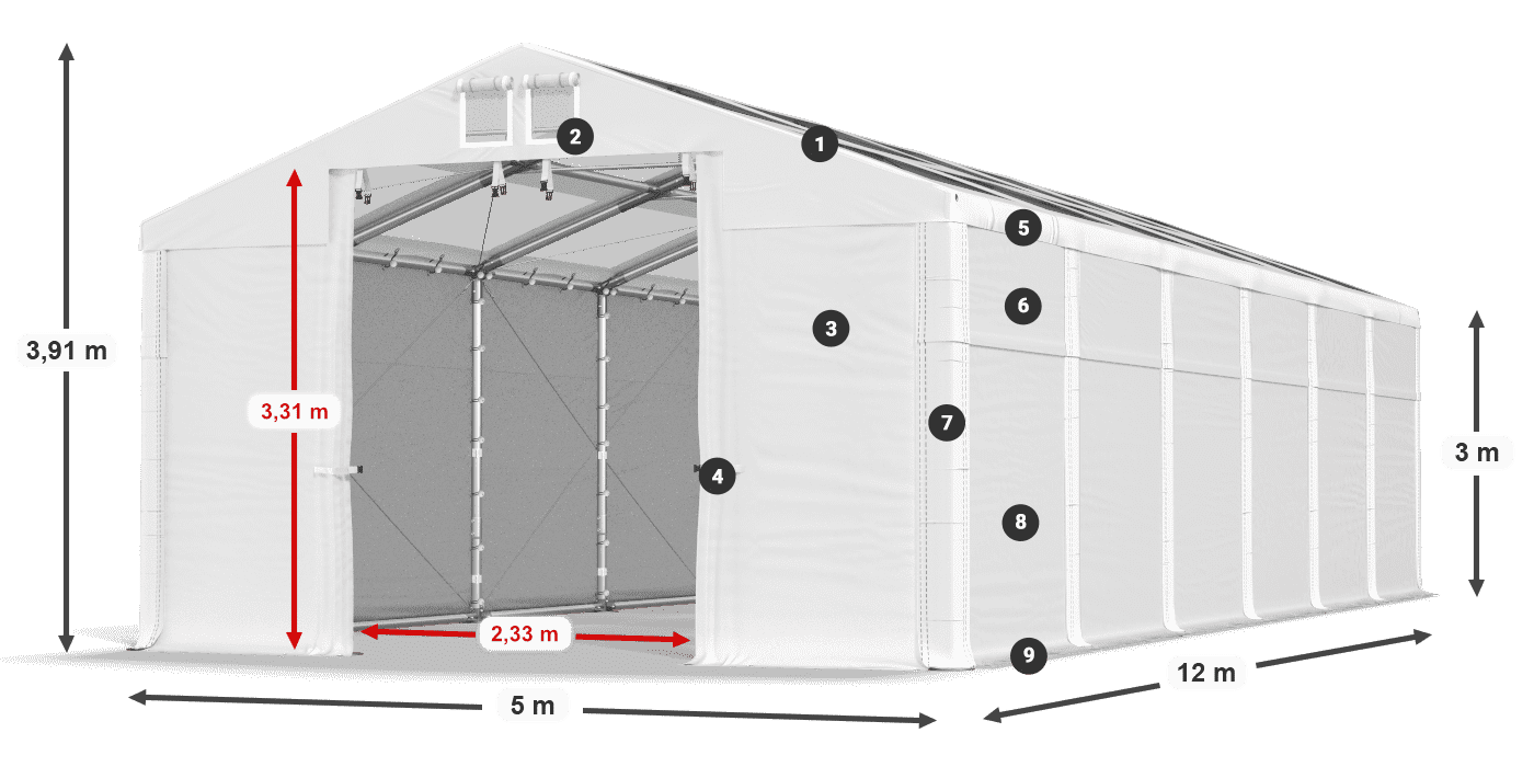 Streha: MS T 580 PVC Stene: SD 500 PVC 3 m legenda
