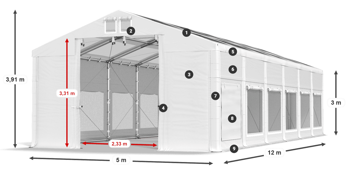 Streha: MS T 580 PVC Stene: SD M 500 PVC 3 m legenda