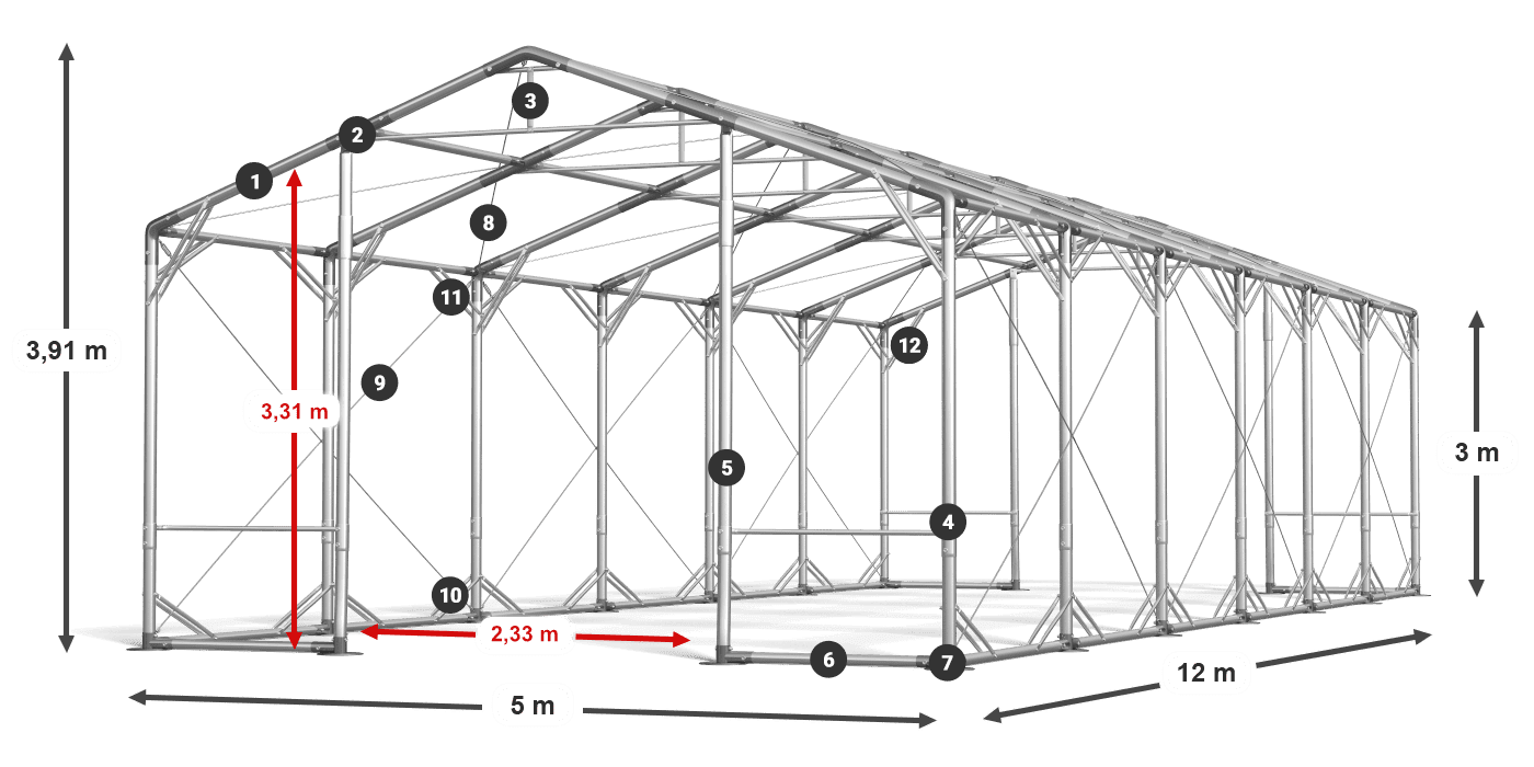 POLAR PLUS legenda 2,5 m-4 m
