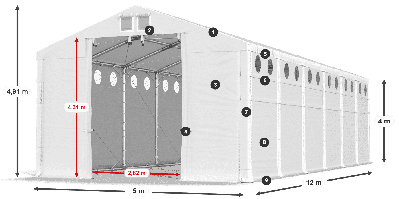 MFRO 620 PVC legenda 4m