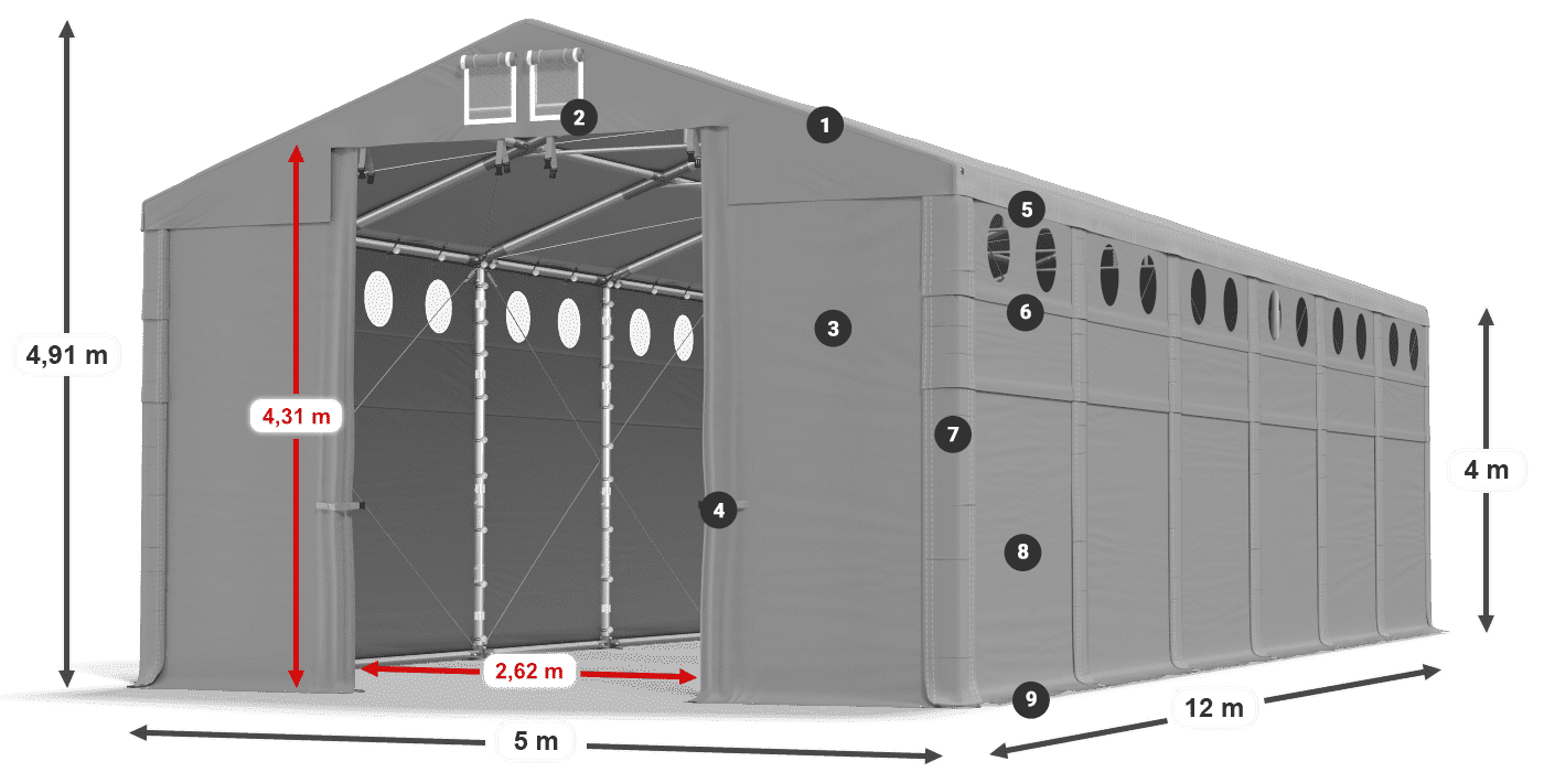 MFRO 620 PVC legenda 4m