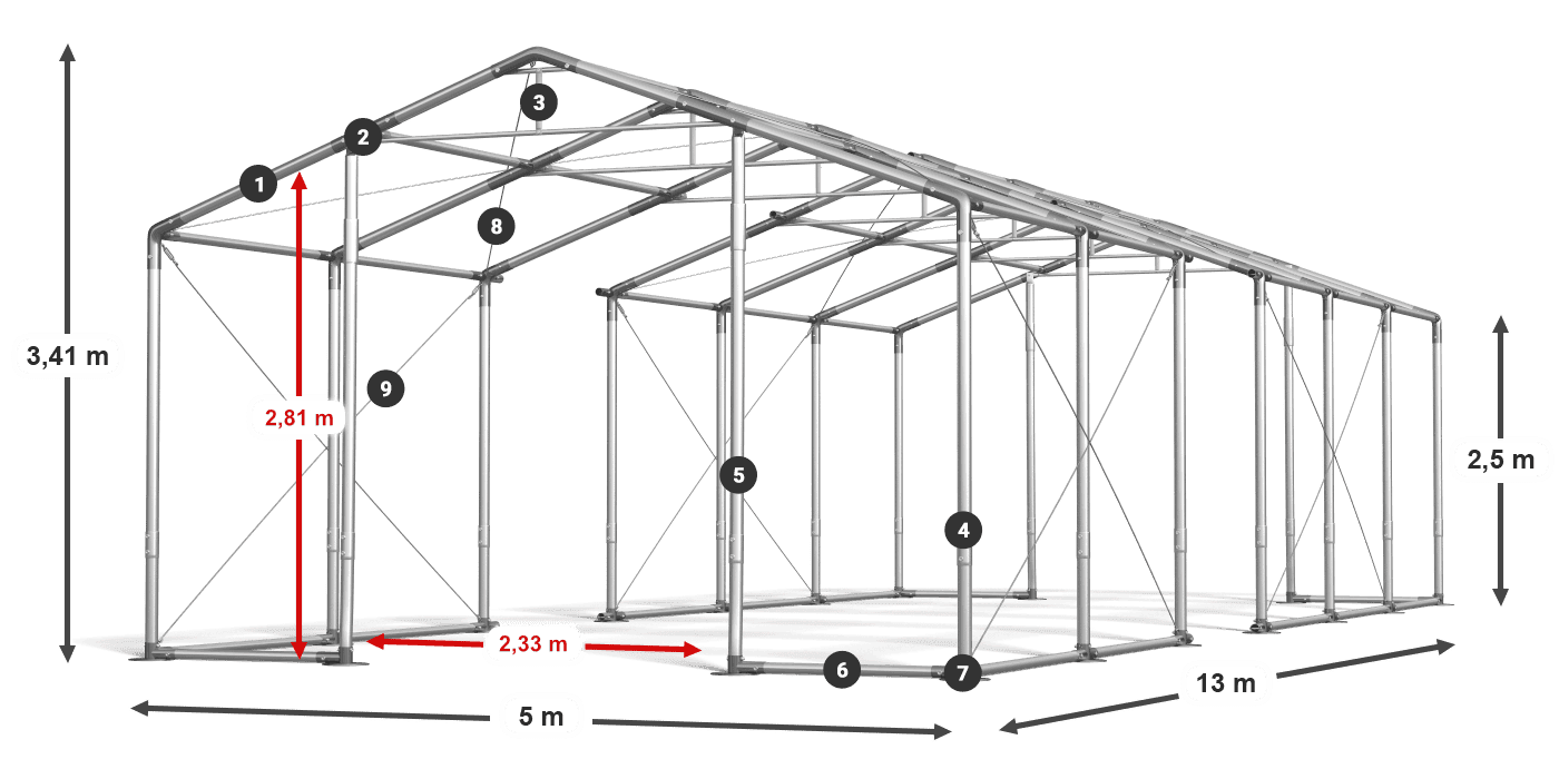 WINTER PLUS legenda 2,5 m-4 m