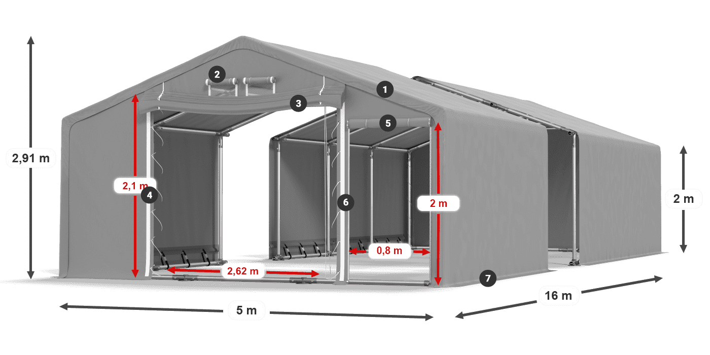 SFR 600 PVC legenda