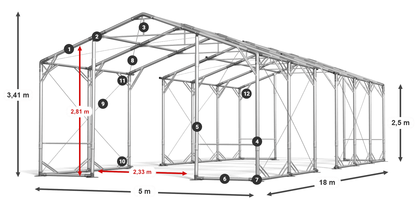 POLAR PLUS legenda 2,5 m-4 m