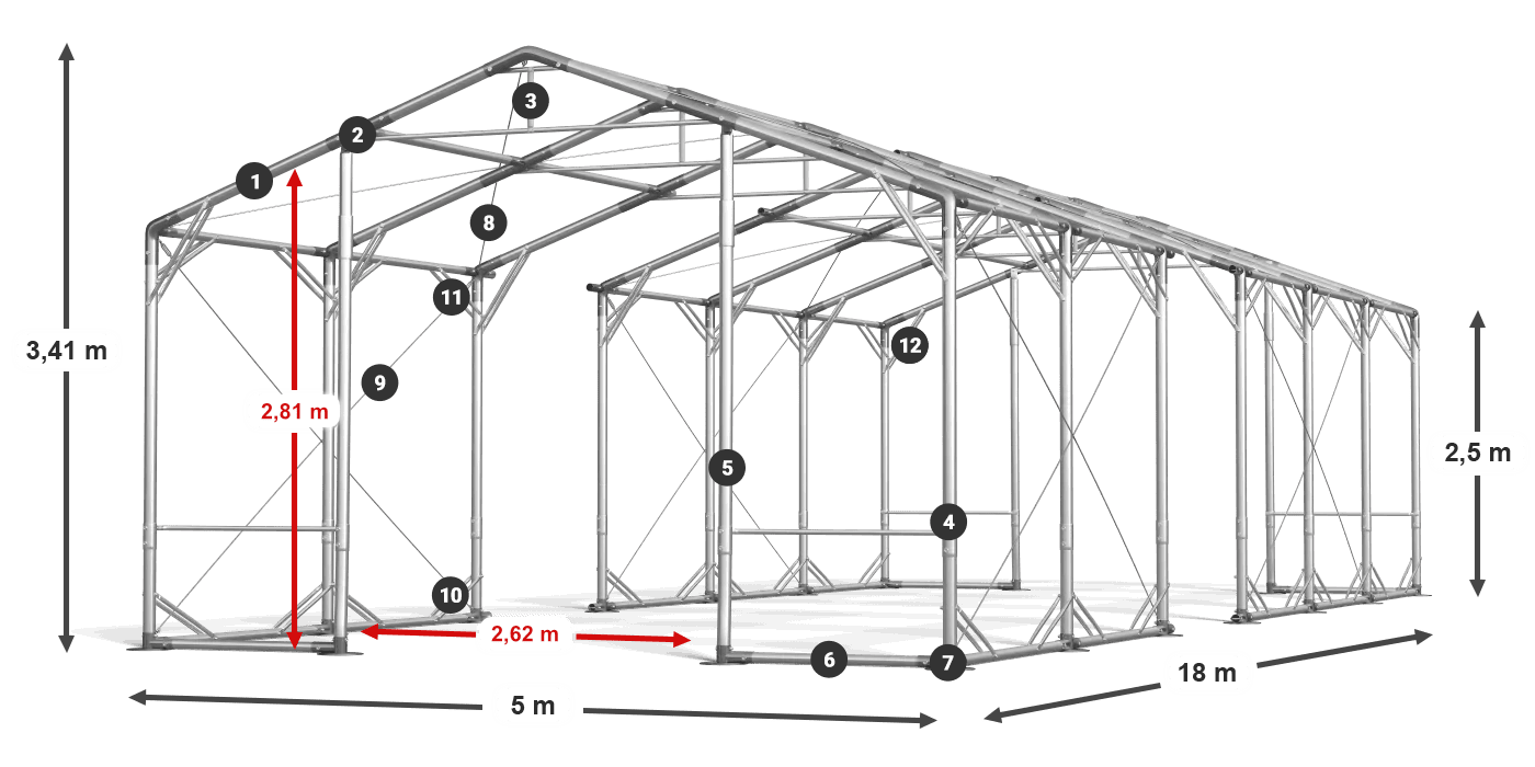 POLAR PLUS legenda 2,5 m-4 m