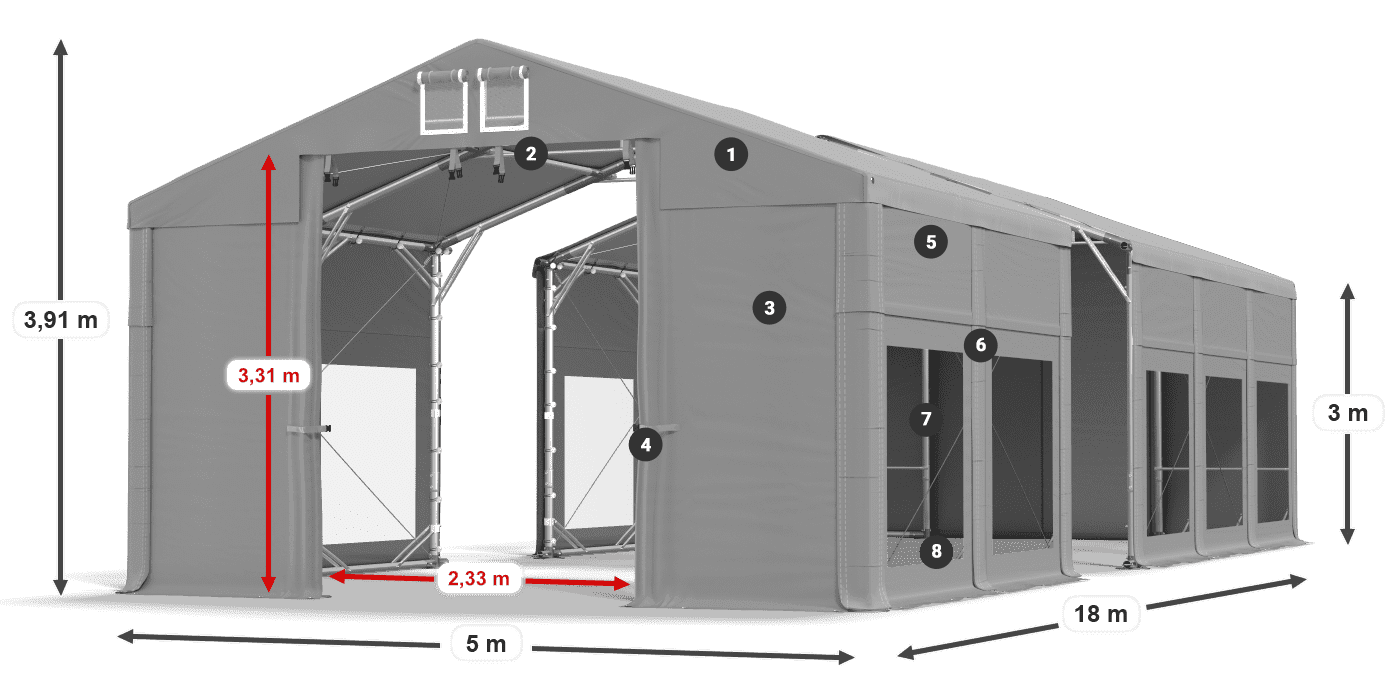 Streha: MS 580 PVC Stene: MS 580 PVC 3 m legenda