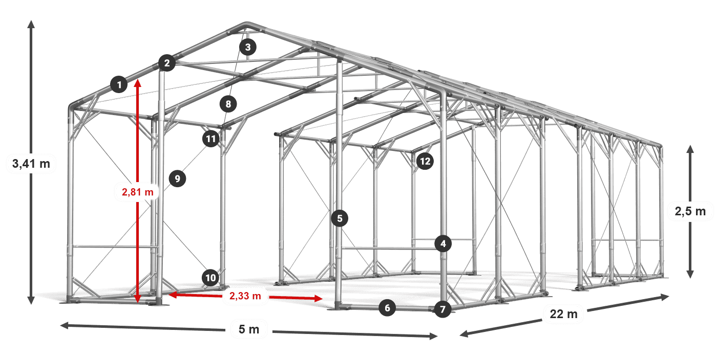 POLAR PLUS legenda 2,5 m-4 m