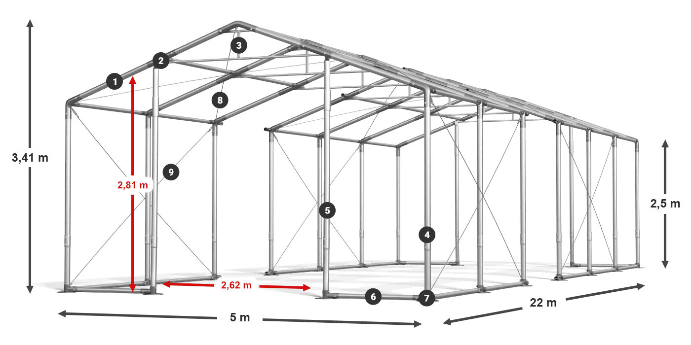 WINTER PLUS legenda 2,5 m-4 m