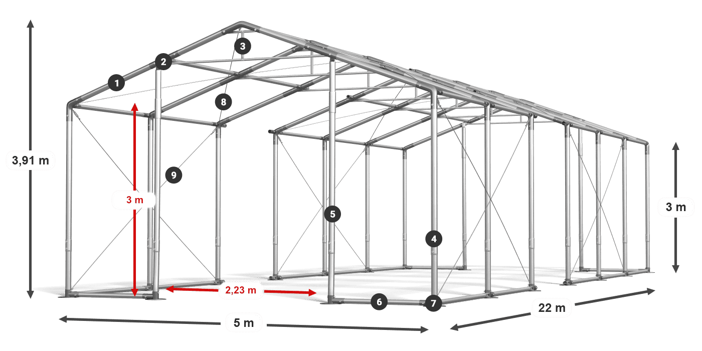 WINTER PLUS legenda 2,5 m-4 m