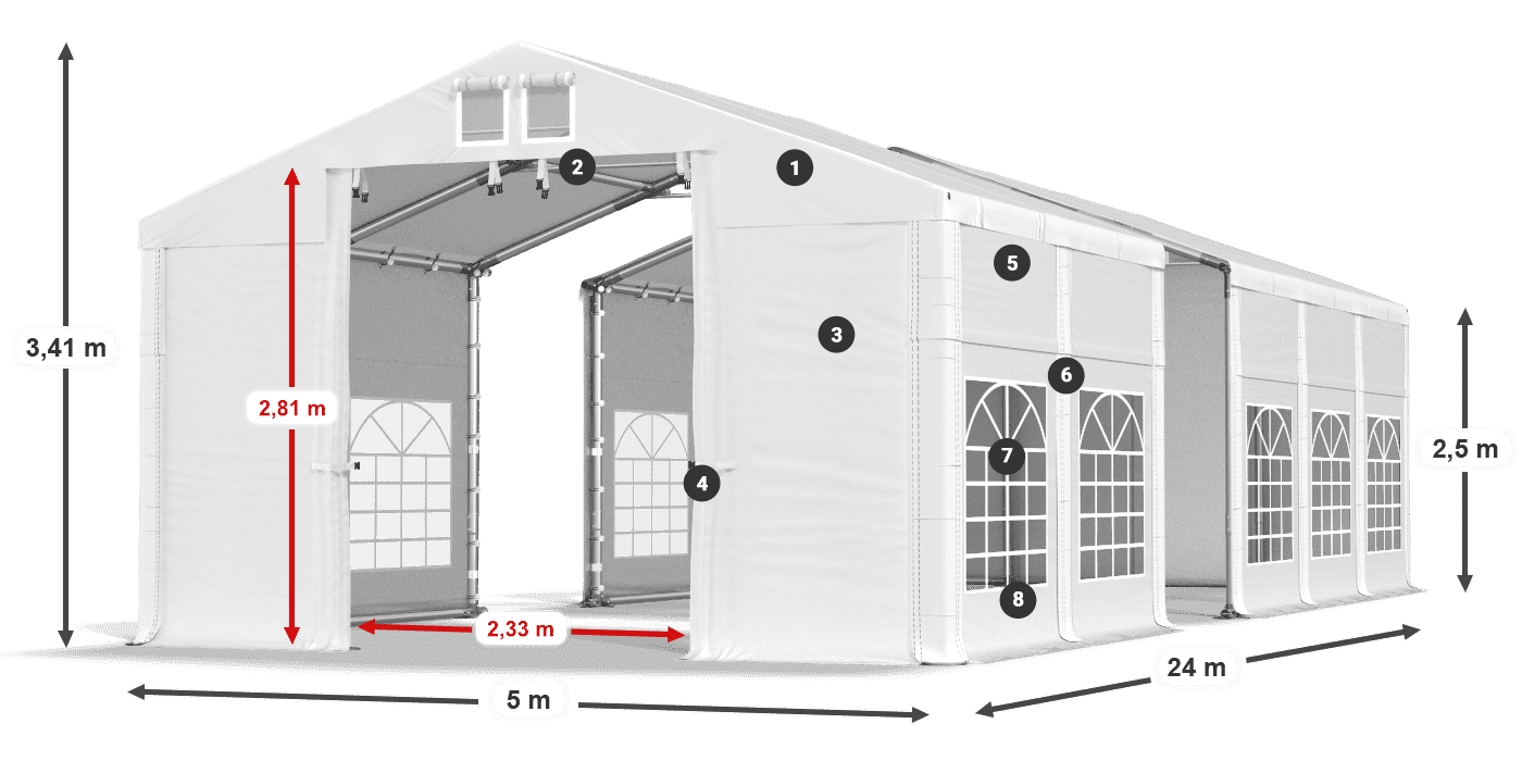 Streha: MS 580 PVC Stene: FR 620 PVC 2,5 m legenda