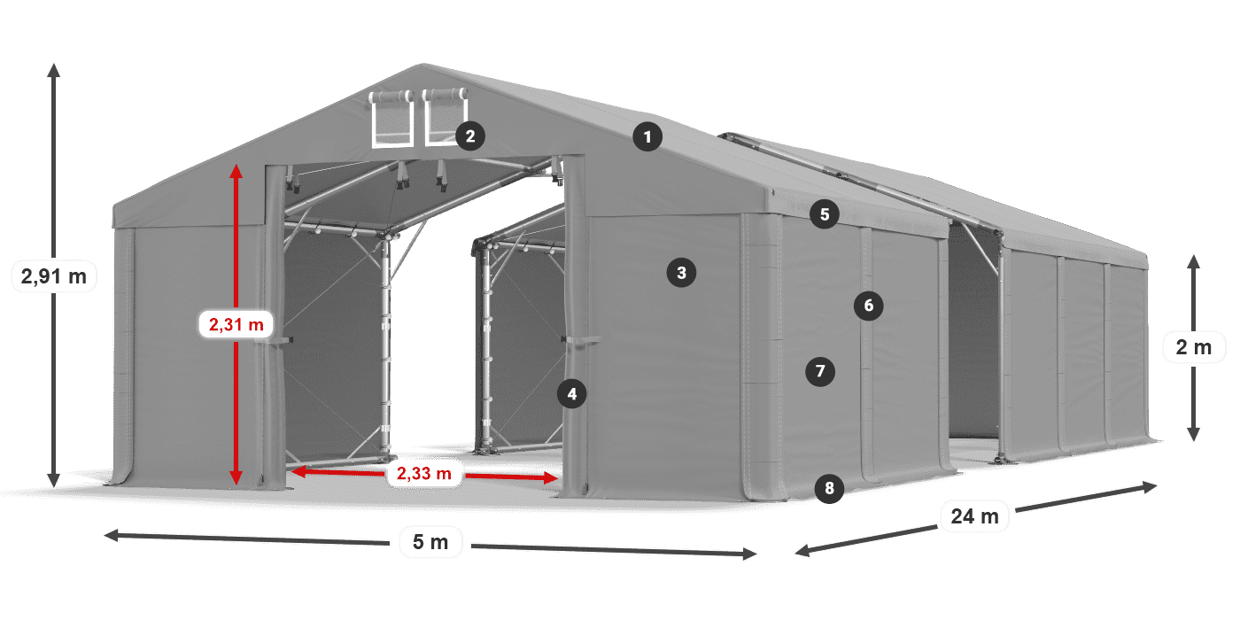 Streha: MS 580 PVC Stene: FR M 620 PVC 2 m legenda