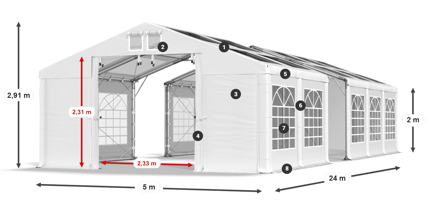 Streha: MS 580 PVC Stene: SD 500 PVC 2 m legenda