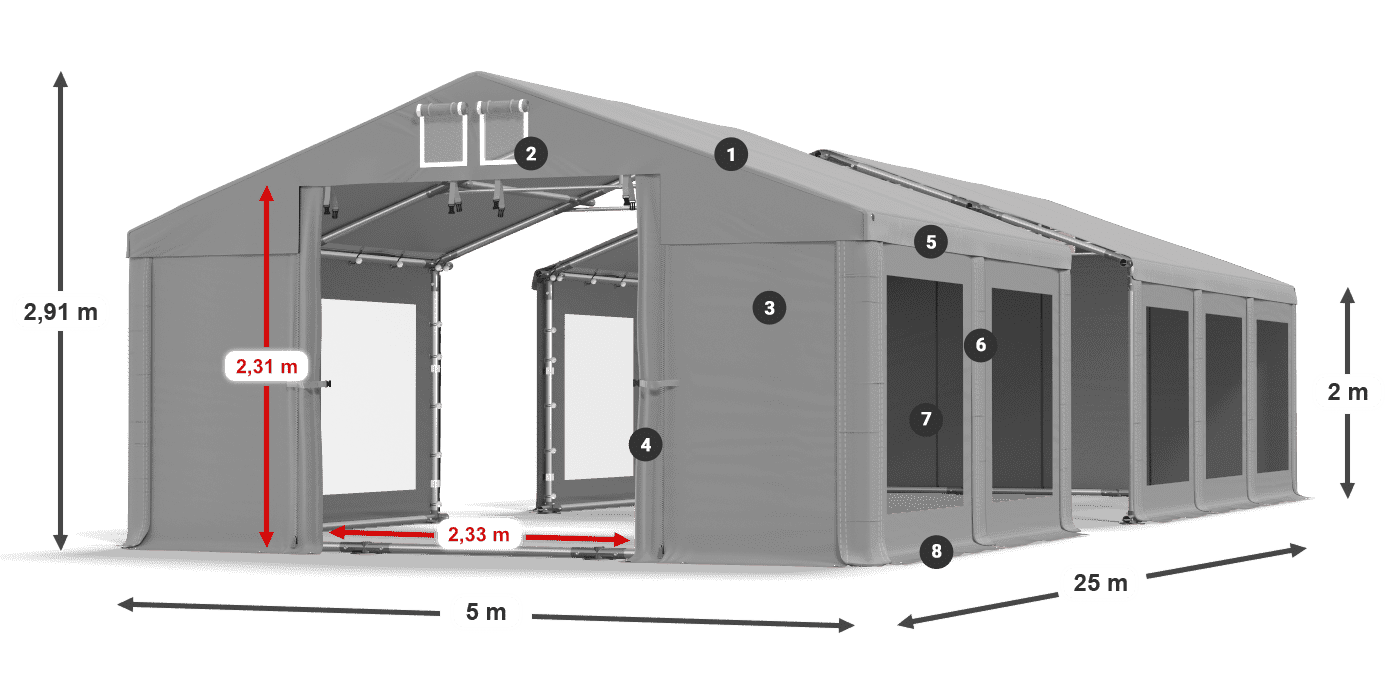 Streha: MS 580 PVC Stene: MS 580 PVC 2 m legenda