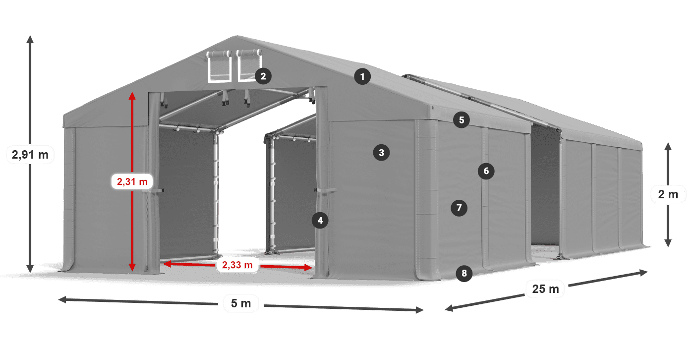 Streha: MS 580 PVC Stene: SD 500 PVC 2 m legenda