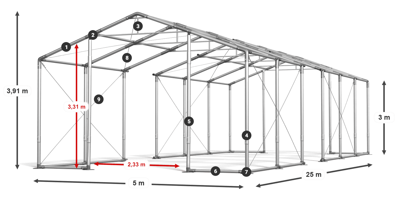WINTER PLUS legenda 2,5 m-4 m