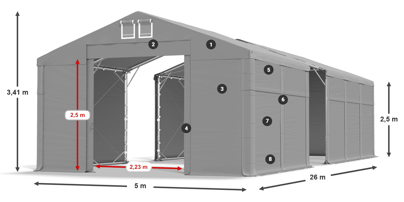 MFR 620 PVC legenda 2,5 m