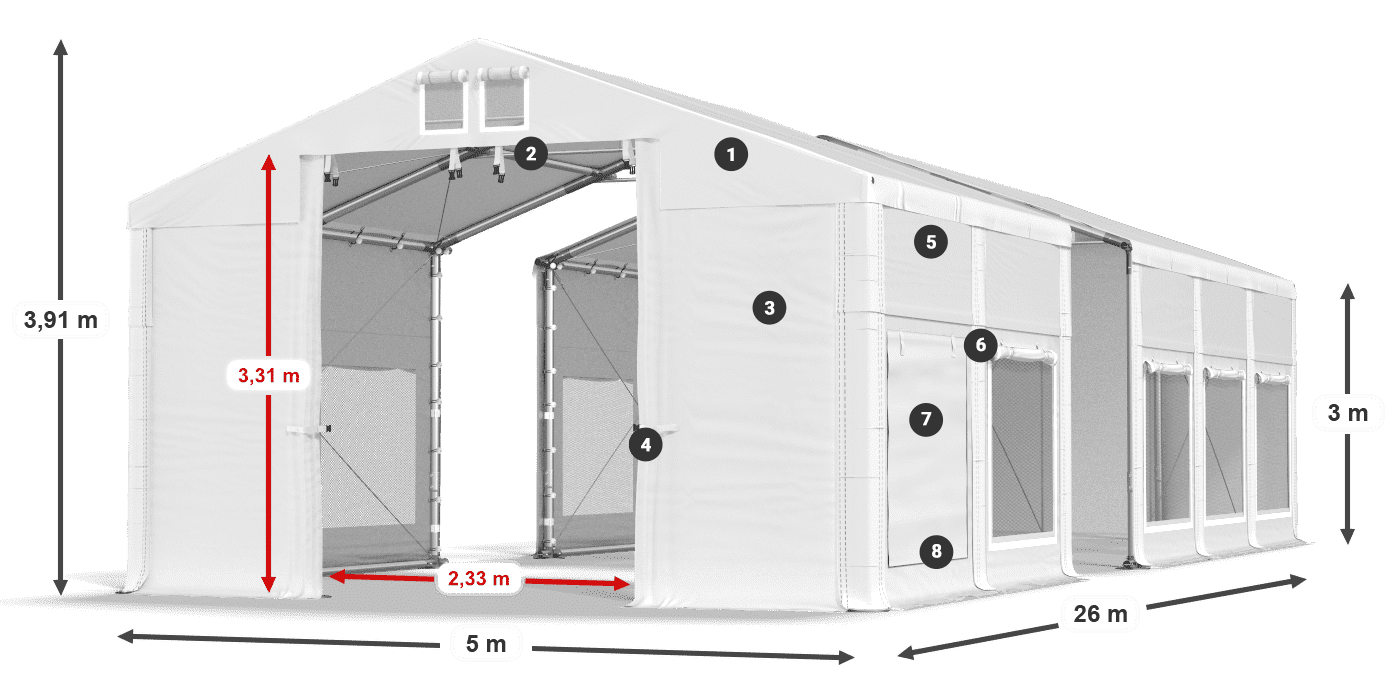 ISDM 560 PVC Legenda 3