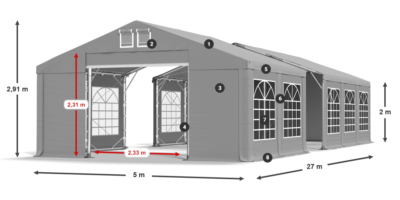 Streha: FR 620 PVC Stene: SD 500 PVC 2 m legenda