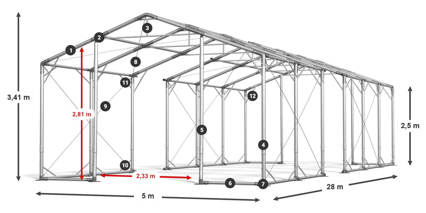 POLAR legenda 2,5 m-4 m