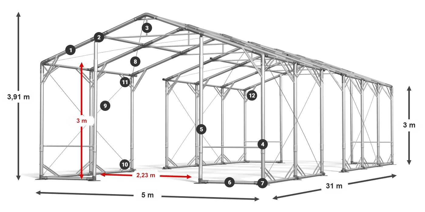 POLAR PLUS legenda 2,5 m-4 m