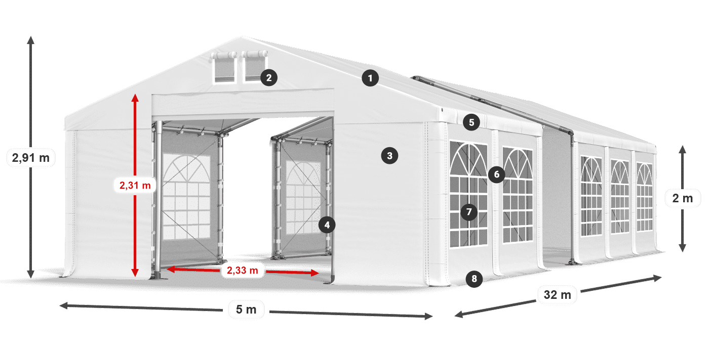 IFR 620 PVC Legenda 2m