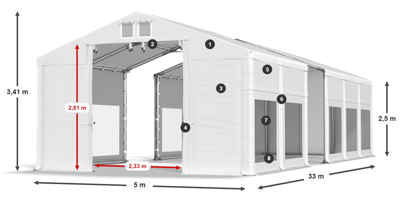 Streha: MS 580 PVC Stene: MS 580 PVC 2,5 m legenda